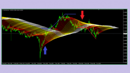 SIGNAL AUDUSD 2022 ( PHOTO 1 )..gif