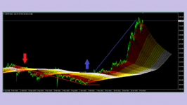 SIGNAL USDJPY 2022 ( PHOTO 1 )..gif