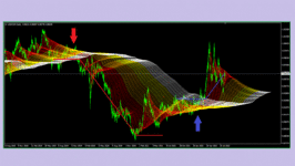 SIGNAL USDCHF 2022 ( PHOTO 1 )..gif