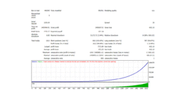 20 YEARS TEST AUTO BANDS LINE 1.6 FOR EURUSD ( PHOTO 2 )..gif