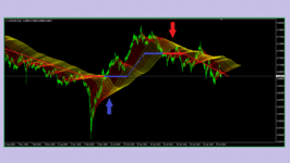 SIGNAL AUDUSD 2022 ( PHOTO 2 )..gif