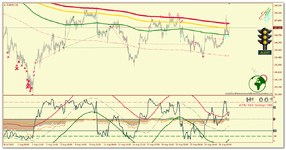 EURJPY_H1_Светофор.png