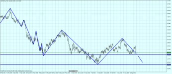 AUDUSD_eH4.png