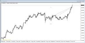 usdjpy.jpg