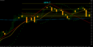 EURUSDrfdWeekly Цель 2.png