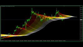 SIGNAL XAUUSD 2022 ( PHOTO 1 )..gif