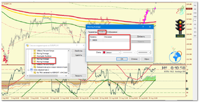 EURJPY_m1_Светофор.png