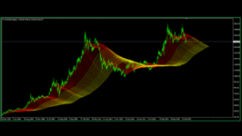 SIGNAL XAUUSD 2022 ( PHOTO 2 )..gif