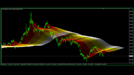 SIGNAL XAUUSD 2022 ( PHOTO 3 )..gif