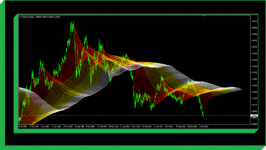 SIGNAL EURUSD 2022 ( PHOTO 6 )..gif