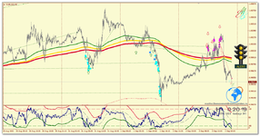 EURUSD_m5_Светофор.png