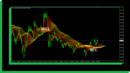 SIGNAL BTCUSD ( PHOTO 7 )..gif