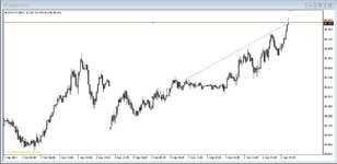 nzdjpy.jpg