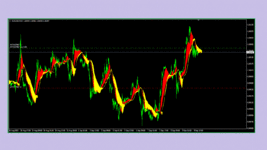 INDICATOR BANDS LINE ( PHOTO 2 )..gif