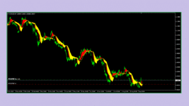 INDICATOR BANDS LINE ( PHOTO 3 )..gif