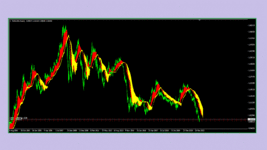 INDICATOR BANDS LINE ( PHOTO 4 )..gif