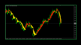 SIGNAL USDCHF 2022 ( PHOTO 3 )..gif