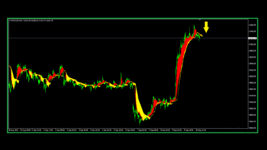 SIGNAL BTCUSD ( PHOTO 10 )..gif