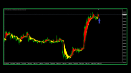 SIGNAL BTCUSD ( PHOTO 11 )..gif