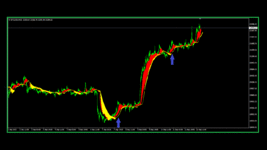 SIGNAL BTCUSD ( PHOTO 12 )..gif