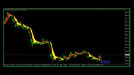 SIGNAL BTCUSD ( PHOTO 13 )..gif