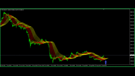 SIGNAL BTCUSD ( PHOTO 14 )..gif