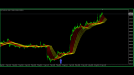 SIGNAL BTCUSD ( PHOTO 15 )..gif