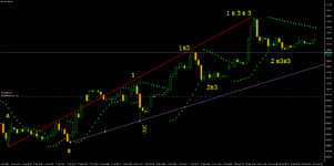 EURUSDrfdH1.png EURUSDrfdH1.png