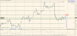 EURUSD.mm 2022.09.14 20.27.41.png