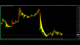 SIGNAL EURUSD 2022 ( PHOTO 7 )..gif