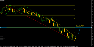 EURUSDrfdWeekly цель А.png