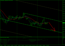 EURUSDDaily.png EURUSDDaily.png