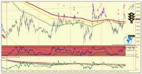 EURUSD_m5_Светофор.png