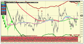 EURUSD_m5-ТС_Трасса-60.png