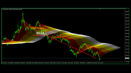 SIGNAL XAUUSD 2022 ( PHOTO 4 )..gif