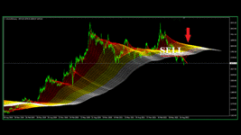 SIGNAL XAUUSD 2022 ( PHOTO 5 )..gif