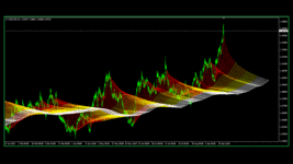 SIGNAL USDCAD ( PHOTO 1 )..gif