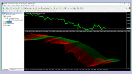 FUTURE INDICATOR ( PHOTO 7 )..gif