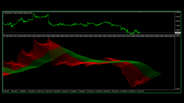 FUTURE INDICATOR ( PHOTO 8 )..gif