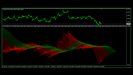 FUTURE INDICATOR ( PHOTO 9 )..gif