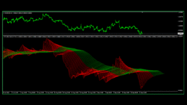 FUTURE INDICATOR ( PHOTO 10 )..gif