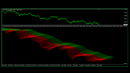 FUTURE INDICATOR ( PHOTO 11 )..gif