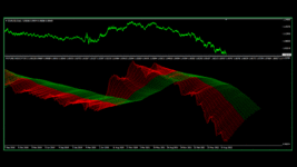 FUTURE INDICATOR ( PHOTO 12 )..gif