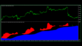 FUTURE INDICATOR ( PHOTO 13 )..gif