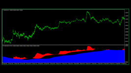 FUTURE INDICATOR ( PHOTO 16 )..gif