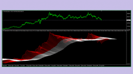 FUTURE INDICATOR ( PHOTO 18 )..gif