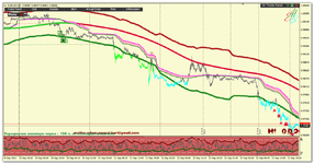 EURUSD_m5-ТС_Трасса-60.png