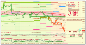 EURUSD_H1-TS_GPX.png