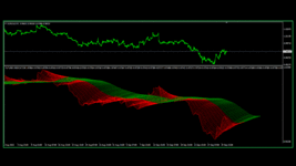 SIGNAL EURUSD 2022 ( PHOTO 13 )..gif