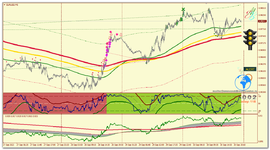 EURUSD_m5_Светофор.png